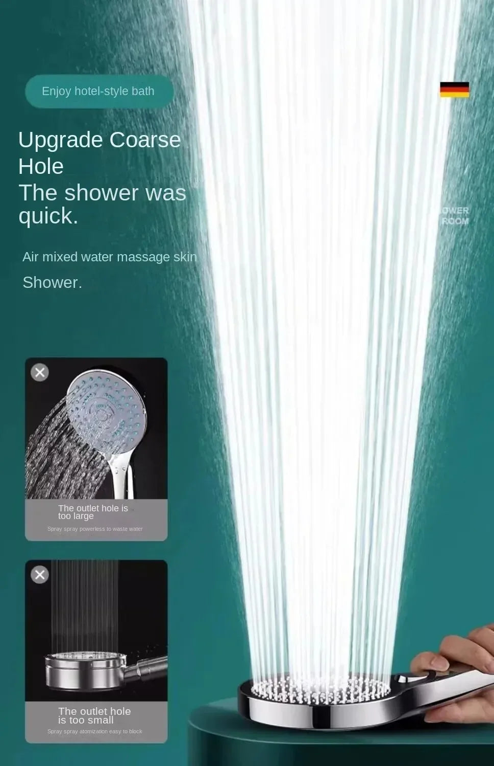 13CM Large Panel High Pressure Shower Head with Filter